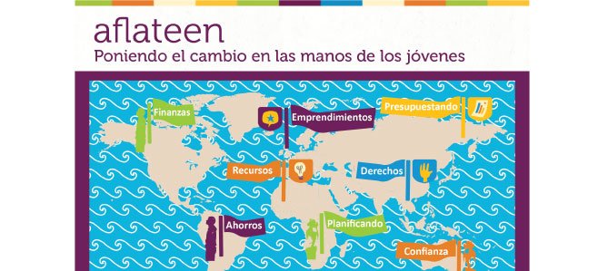 Aflateen Digital finanzas para jóvenes
